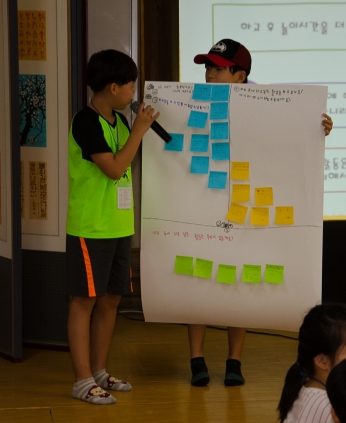 전주시아동시정참여단